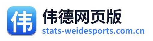 伟德网页版